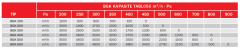 BVN BGK 500 (5000m³/h) Tavan Tipi Isı Geri Kazanım Cihazı