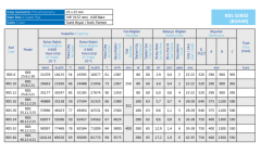 Azak Rds32 77469 kcal/h 90.0kW Radyal Sıcak Hava Apareyi - Buharlı Sistem