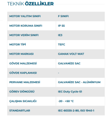 Kayıtes DREC 560 (9800m³/h) Dikdörtgen Dıştan Motorlu Kanal Fanı 380V