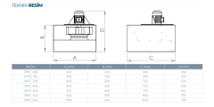 Kayıtes DREC 560 (9800m³/h) Dikdörtgen Dıştan Motorlu Kanal Fanı 380V