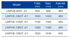 Longwell LWPVE-1000T-01 (26000m³/h) Otomatik Panjurlu Çiftlik Fanı