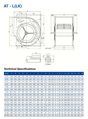 Longwell AT-LK 15- 15 Çift Emişli Öne Eğimli Sık Kanatlı Radyal Fan