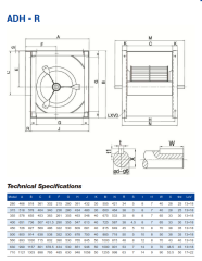 Longwell ADH-R 710  Çift Emişli Öne Eğimli Sık Kanat Radyal Fan