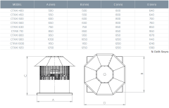 Kayıtes Ctaxı 630-5-30 Çatı Tipi Egzoz Fanı (F400/2h)(11000m³/h)