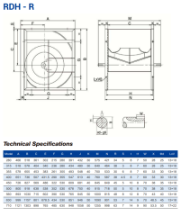 Longwell RDH630-R Geriye Eğimli Seyrek Kanatlı Radyal Fan