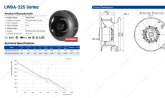 Longwell LWBA2E225-092NS-06 (1166m³/h) AC Motorlu Radyal Plug Fan