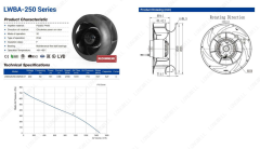 Longwell LWBA2E250-092NS-07 (1470m³/h) AC Motorlu Radyal Plug Fan