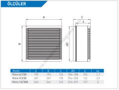 Elicent Vitro 12/300 (1400/800 m³/h) Aksiyal Fan