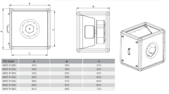 BVN BKEF-R 500M (8200m³/h) Mutfak Egzoz Fanı Geri Eğimli 220V