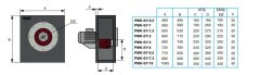 PMS PMK-SY-0,5 (1500 m³/h) Seyrek Kanatlı Tek Emişli Kare Kasa Salyangoz Fan 380V