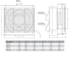 BVN BPP 30 (1100m³/h) Çift Yönlü Plastik Aspiratör