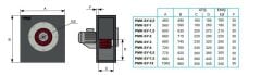 PMS PMK-SY-2 (5000 m³/h) Seyrek Kanatlı Tek Emişli Kare Kasa Salyangoz Fan 380V