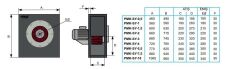 PMS PMK-SY-3 Seyrek Kanatlı Tek Emişli Kare Kasa Salyangoz Fan 380V (6500 m³/h)
