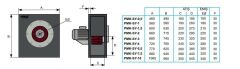 PMS PMK-SY-4 (7500 m³/h) Seyrek Kanatlı Tek Emişli Kare Kasa Salyangoz Fan 380V