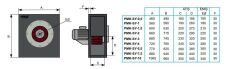 PMS PMK-SY-7,5 Seyrek Kanatlı Tek Emişli Kare Kasa Salyangoz Fan 380V (10500 m³/h)