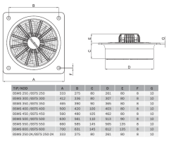 BVN BSMS 600 (8000m³/h) Kare Sanayi Aspiratörü 220V