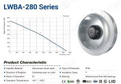 Longwell LWBA2E280-092NS-01 Ac Motorlu Radyal Plug Fan