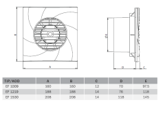 BVN EF 1219 (200m³/h) Plastik Banyo&Tuvalet Aspiratörü Banyo Fanı
