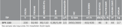 BVN BPX 150 (410m³/h) Plastik Kanal Fanı