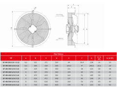 BVN SF-4M 450S [5300m³/h] Aksiyel Soğutma Fanı/Monofaze/Emici