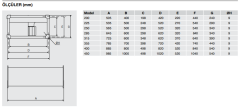 S&P ILT/8-400 800x500mm (380V) Dikdörtgen Kanal Fanı (5350m³/h)
