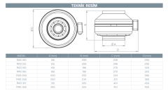 Kayıtes RAD 250 (1120m³/h) Yuvarlak Kanal Fanı