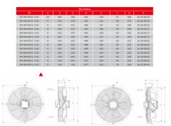 BVN SFX-4M 500B [9250m³/h] Güçlendirilmiş Aksiyel Soğutma Fan/Monofaze/Üfleyici