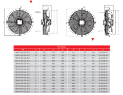 BVN SFX-6T 630S [11000-8400m³/h] Güçlendirilmiş Aksiyel Soğutma Fanı/Trifaze/Emici