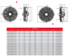 BVN SFX-4T 500B [9250-7340m³/h] Güçlendirilmiş Aksiyel Soğutma Fan/Trifaze/Üfleyici
