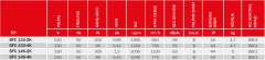 BVN BFC 133-4K [750m³/h] Öne Eğimli Fan Coil Fanı