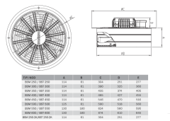 BVN BSM 250-2K (2200m³/h) Sanayi Aspiratörü 220V