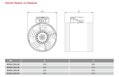 BVN BORAX 200-2K (680m³/h) Kanal Tipi Aksiyel Fan