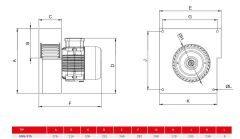 BVN KTS 380V [1500m³/h] Tek Emişli Radyal Fan