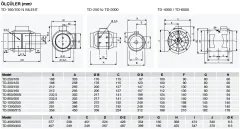 S&P TD 160/100 N Silent (180m³/h) Plastik Yuvarlak Karma Akışlı Kanal Tipi Fan