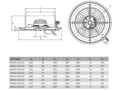 BVN BDRAX 350-4K (2340m³/h) Aksiyel Fan
