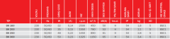BVN BK 300 (1150m³/h) Aksiyel Kapaklı Duvar/Pencere Aspiratörü