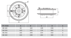 BVN BB 160 (450m³/h) Aksiyel Duvar/Pencere Aspiratörü