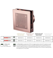 Vortice Punto Evo Gold ME 100/4'' LL (65/95m³/h) Giallo - Pink Gold Zaman Saatli Mini Aksiyel Fan