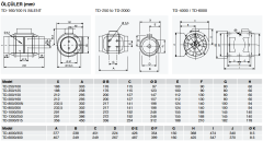 S&P TD 2000/315 Silent (1770m³/h) Metal Yuvarlak Karma Akışlı Kanal Tipi Fan
