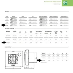 Vortice Punto M 120/5'' (175m³/h) Zaman Saatli Mini Aksiyel Fan