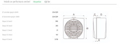 Vortice Vario 150/6'' AR LL S (380/215m³/h) Çift Yönlü Aksiyel Fan