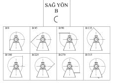 BVN ALÇ 355M (2800m³/h) Alçak Basınçlı Radyal Fan