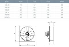 Kayıtes AXIP 630-5-30 (13480m³/h) Plastik Kanatlı Aksiyel Fan