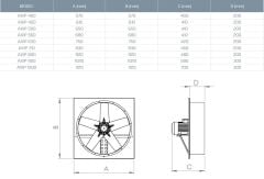 Kayıtes AXIP 800-5-30 (25560m³/h) Plastik Kanatlı Aksiyel Fan