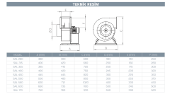 Kayıtes SAL 280 (1100m³/h) Salyangoz Fan