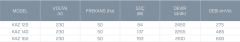 Kayıtes KAZ 160 (600m³/h) Alüminyum Gövdeli Salyangoz Fan
