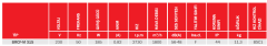 BVN BRCF-M 315 (1800m³/h) Yatay Atışlı Radyal Çatı Fanı