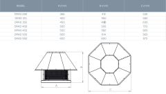 Kayıtes DRAD 500 (7000m³/h) Dıştan Motorlu Çatı Tipi Yatay Atışlı Radyal Fan