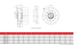 BVN BDRKF 225-M [1000m³/h] Dıştan Rotorlu Geriye Eğimli Kanal Fanı