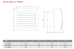 BVN EC 1530E (300m³/h) Plastik Banyo&Tuvalet Aspiratör